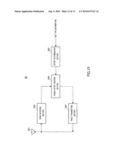 RELAY STATION, MOBILE STATION, AND RELAY TRANSMISSION METHOD IN MOBILE COMMUNICATION SYSTEM diagram and image