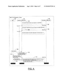 METHOD, APPARATUS AND COMPUTER PROGRAM PRODUCT FOR PROVIDING CIPHERING PROBLEM RECOVERY FOR UNACKNOWLEDGED MODE RADIO BEARER diagram and image