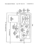 Echo Canceler Circuit And Method diagram and image