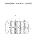 Echo Canceler Circuit And Method diagram and image