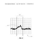 Method and System for Automatic Control in an Interference Cancellation Device diagram and image