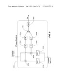 Method and System for Automatic Control in an Interference Cancellation Device diagram and image