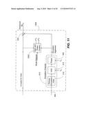 Method and System for Automatic Control in an Interference Cancellation Device diagram and image