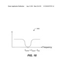 Method and System for Automatic Control in an Interference Cancellation Device diagram and image