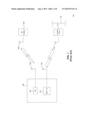 Method and Apparatus for Co-Location of Two Radio Frequency Devices diagram and image