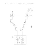 Method and Apparatus for Co-Location of Two Radio Frequency Devices diagram and image