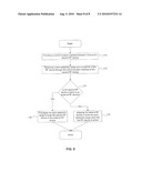 Method and Apparatus for Co-Location of Two Radio Frequency Devices diagram and image