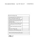 Fielded Device Failure Tracking and Response diagram and image