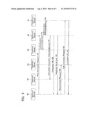 TELEPHONE SERVER AND COMPUTER READABLE MEDIUM diagram and image