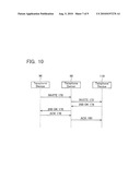 TELEPHONE SERVER AND COMPUTER READABLE MEDIUM diagram and image