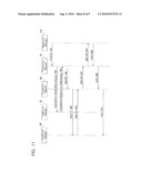 TELEPHONE SERVER AND COMPUTER READABLE MEDIUM diagram and image