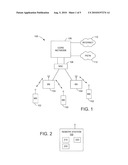 Apparatus And Method For Establishing A Data Connection Between A Remote Station And A Wireless Network diagram and image