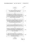 Apparatus And Method For Establishing A Data Connection Between A Remote Station And A Wireless Network diagram and image