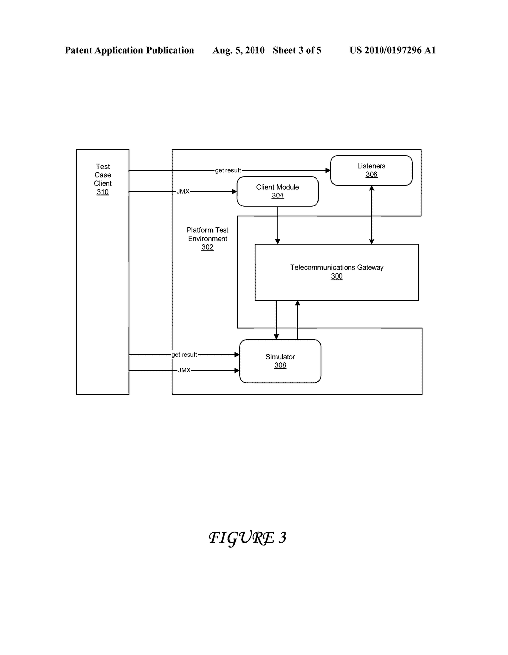 Platform Test Environment and Unit Test Framework for a Telecommunications Gateway - diagram, schematic, and image 04