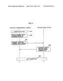 Radio Communication System, Radio Communication Terminal, Radio Base Station and Radio Communication Method diagram and image