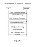 CONDITIONAL PARALLEL EXECUTION OF ACCESS STRATUM (AS) AND NON-ACCESS STRATUM (NAS) SIGNALING diagram and image