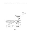 Data message processing diagram and image