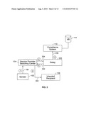 Data message processing diagram and image