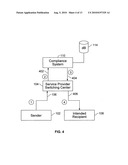 Data message processing diagram and image