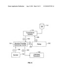 Data message processing diagram and image