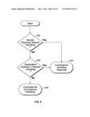 Data message processing diagram and image