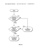 Data message processing diagram and image