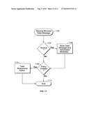 Data message processing diagram and image