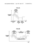 TRANSMIT POWER CONTROL METHOD, BASE STATION APPARATUS AND USER APPARATUS diagram and image