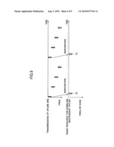 TRANSMIT POWER CONTROL METHOD, BASE STATION APPARATUS AND USER APPARATUS diagram and image