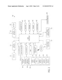 METHOD AND APPARATUS FOR IMPLEMENTING A VIRTUAL ROTARY DIAL PAD ON A PORTABLE ELECTRONIC DEVICE diagram and image