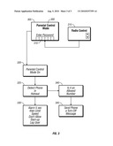 Automatic Detection of Wireless Phone diagram and image