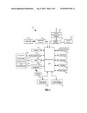 INTERFACE AND COMMUNICATION PROTOCOL FOR A MOBILE DEVICE WITH A SMART BATTERY diagram and image