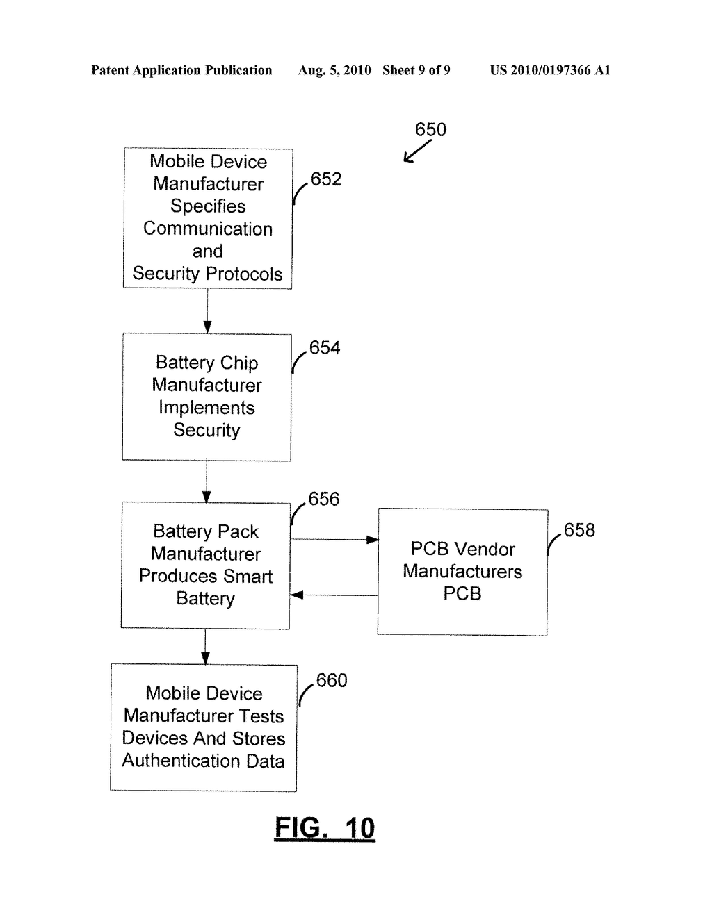 INTERFACE AND COMMUNICATION PROTOCOL FOR A MOBILE DEVICE WITH A SMART BATTERY - diagram, schematic, and image 10