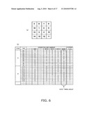 GAMING MACHINE, GAMING METHOD, AND GAMING PROGRAM diagram and image