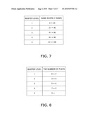 GAMING MACHINE, GAMING METHOD, AND GAMING PROGRAM diagram and image