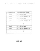 GAMING MACHINE, GAMING METHOD, AND GAMING PROGRAM diagram and image