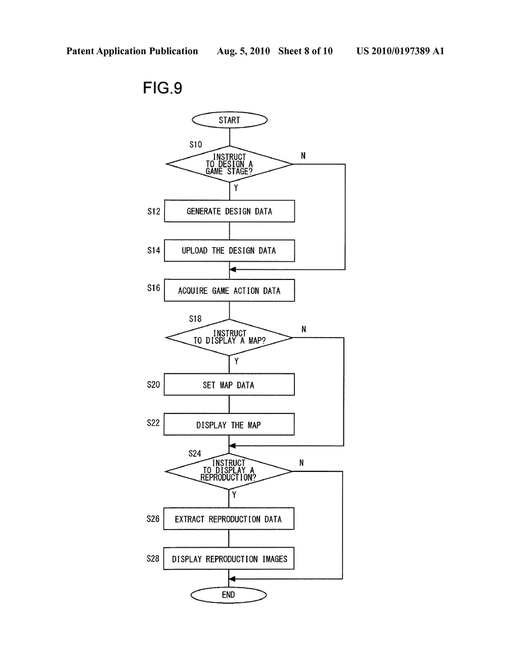 Game Control Program, Game Device and Game Control Method, Management Server, and Data Managing Method - diagram, schematic, and image 09