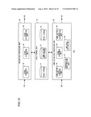 Game Control Program, Game Device and Game Control Method, Management Server, and Data Managing Method diagram and image