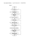 Game Control Program, Game Device and Game Control Method, Management Server, and Data Managing Method diagram and image