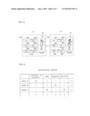 GAME APPARATUS, GAME CHARACTER DISPLAYING METHOD, AND RECORDING MEDIUM diagram and image