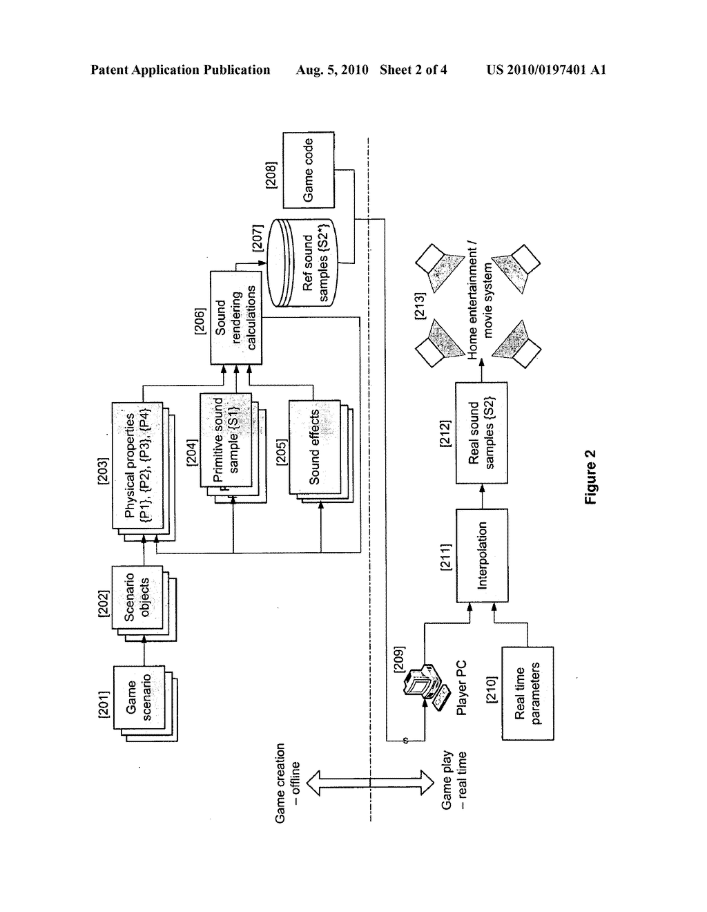 RELIABLE, EFFICIENT AND LOW COST METHOD FOR GAMES AUDIO RENDERING - diagram, schematic, and image 03