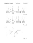 METHOD FOR OPERATING A DRIVE TRAIN diagram and image