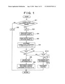 SLIPPAGE DETECTION SYSTEM AND METHOD FOR CONTINUOUSLY VARIABLE TRANSMISSIONS diagram and image