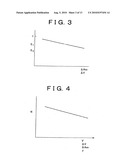 SLIPPAGE DETECTION SYSTEM AND METHOD FOR CONTINUOUSLY VARIABLE TRANSMISSIONS diagram and image