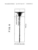 SLIPPAGE DETECTION SYSTEM AND METHOD FOR CONTINUOUSLY VARIABLE TRANSMISSIONS diagram and image