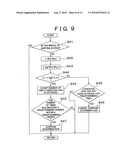 SLIPPAGE DETECTION SYSTEM AND METHOD FOR CONTINUOUSLY VARIABLE TRANSMISSIONS diagram and image