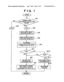 SLIPPAGE DETECTION SYSTEM AND METHOD FOR CONTINUOUSLY VARIABLE TRANSMISSIONS diagram and image