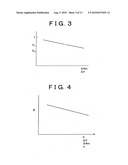 SLIPPAGE DETECTION SYSTEM AND METHOD FOR CONTINUOUSLY VARIABLE TRANSMISSIONS diagram and image