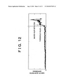 SLIPPAGE DETECTION SYSTEM AND METHOD FOR CONTINUOUSLY VARIABLE TRANSMISSIONS diagram and image