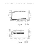 CATALYSTS, ACTIVATING AGENTS, SUPPORT MEDIA, AND RELATED METHODOLOGIES USEFUL FOR MAKING CATALYST SYSTEMS ESPECIALLY WHEN THE CATALYST IS DEPOSITED ONTO THE SUPPORT MEDIA USING PHYSICAL VAPOR DEPOSITION diagram and image